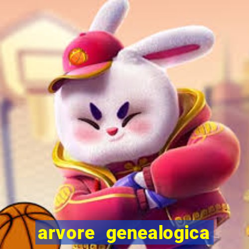 arvore genealogica familia real